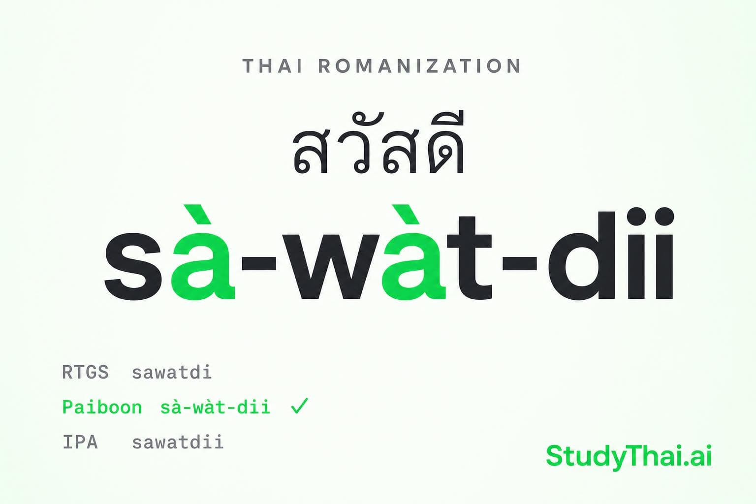 How to Read Thai Romanization: RTGS vs Paiboon vs IPA Explained