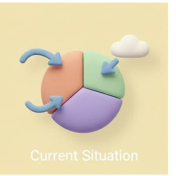 สถานการณ์